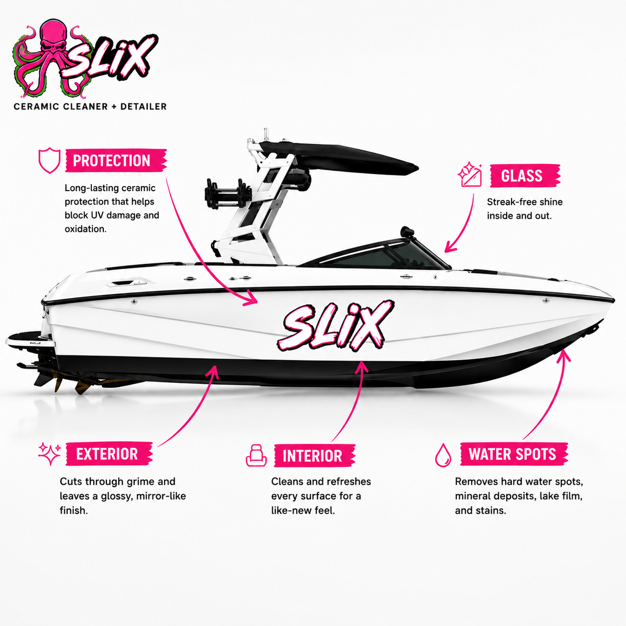 Slix Ultimate Combo Kit!