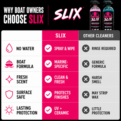 Slix Ultimate Combo Kit!